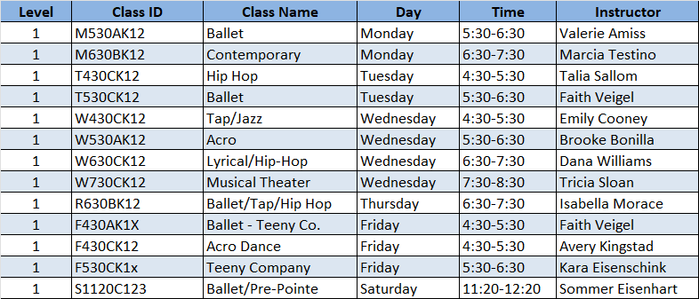 Level 1 Schedule
