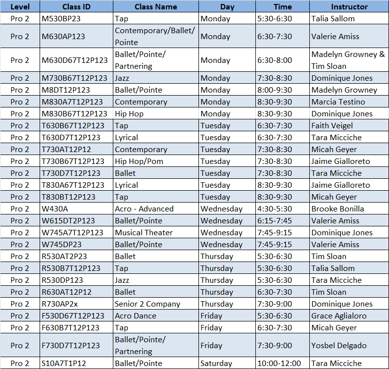 Level Pro 2 Schedule