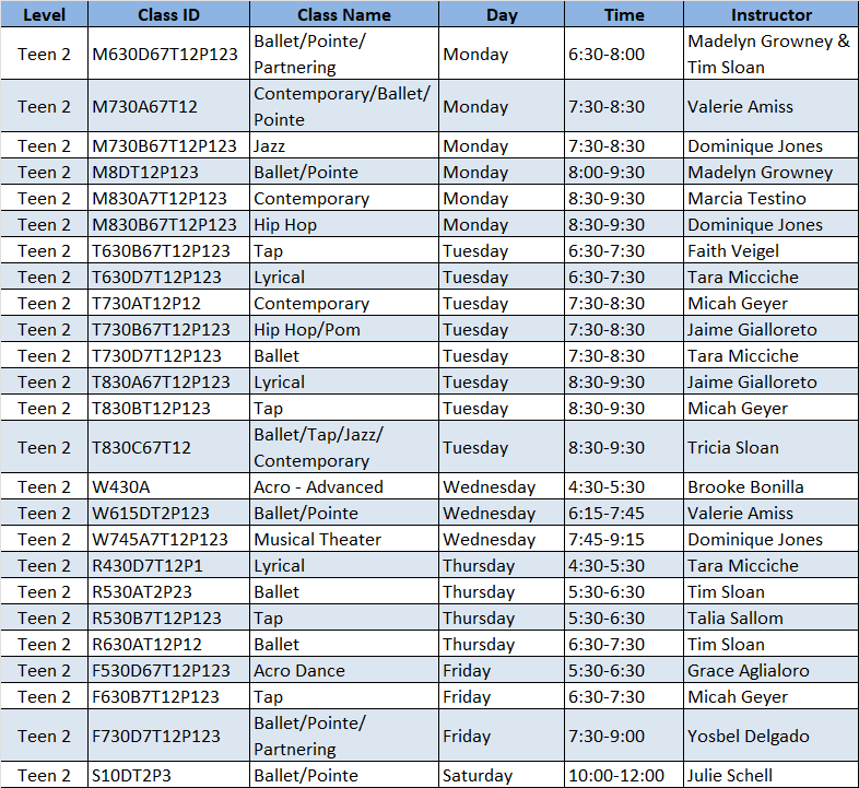 Level Teen 2 Schedule